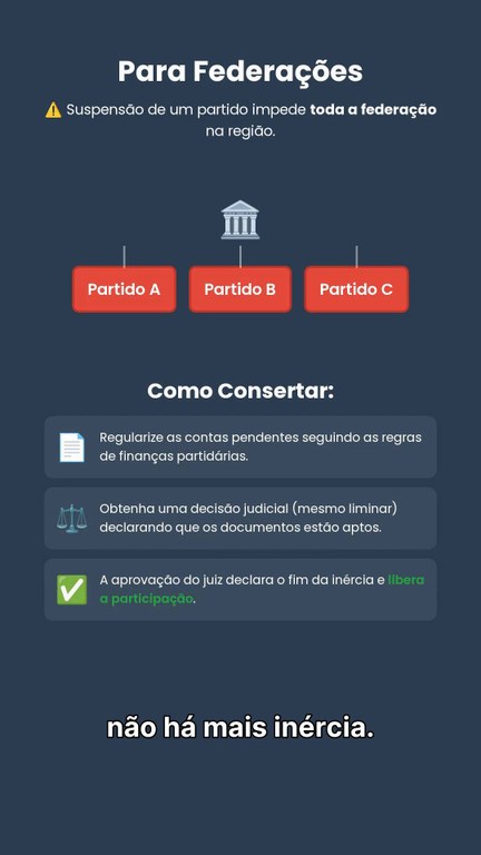 TRE-AC_02_Partidos_ Eleições 2026