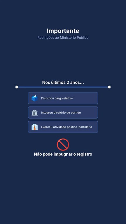 TRE-AC_07_Impugnação de Candidaturas_01_parte