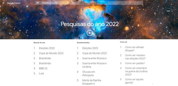 “Eleições 2022” foi o termo mais buscado no Google no ano passado Outras citações relacionadas à Justiça Eleitoral também se mostraram populares nas pesquisas da ...
