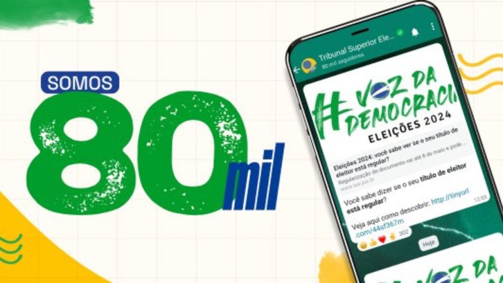 Conexão: canal oficial do TSE no WhatsApp supera a marca de 80 mil inscritos Tribunal passou a utilizar a nova ferramenta em setembro de 2023