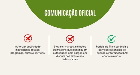 Regras proíbem publicidade institucional, atos de pessoal e repasses. O objetivo é garantir a ig...