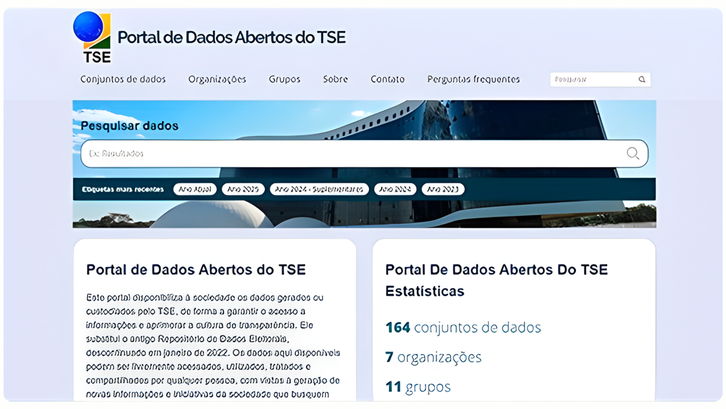 Portal de Dados Abertos favorece pesquisas acadêmicas e trabalhos jornalísticos sobre eleições Ferramenta do TSE permite acesso a informações detalhadas pertinentes à Justiça Eleitoral