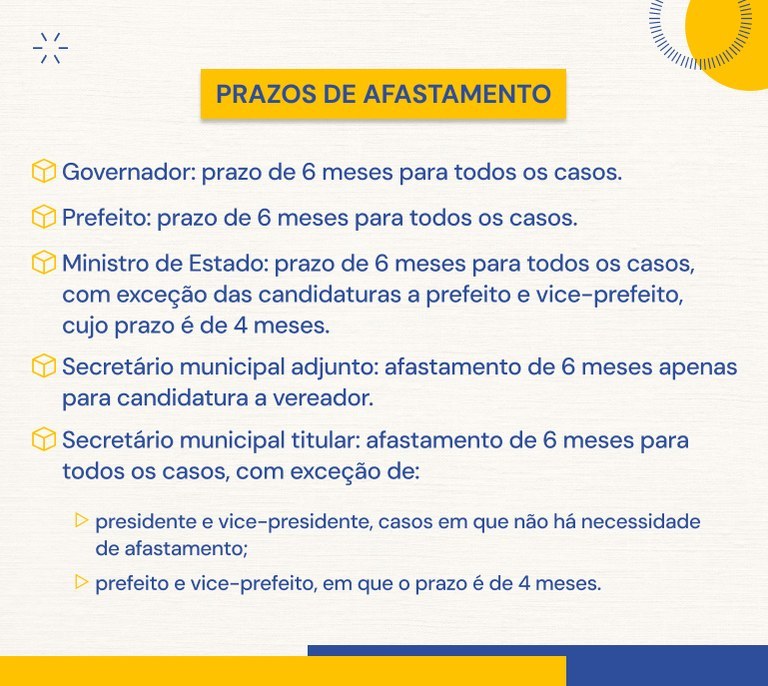 Prazos de desincompatibilização devem ser observados por quem pretende concorrer nas Eleições 2026 