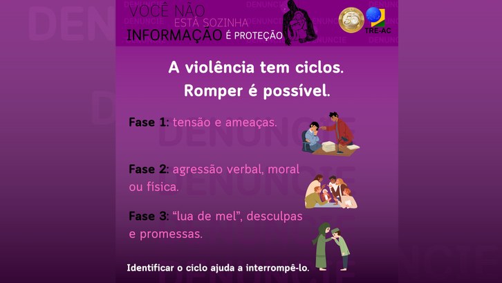 Campanha “Você Não Está Sozinha” segue com ações educativas e divulgação da Ouvidoria da Mulher ...