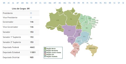 TRE-BA Tela de apresentação do DivulgaCand 2014, o sistema de divulgação de candidaturas do TSE